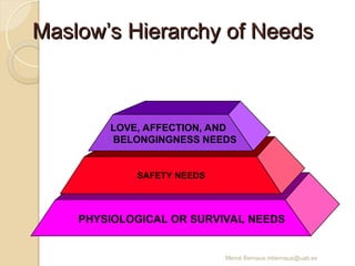 Mercè Bernaus mbernaus@uab.es
Maslow’s Hierarchy of Needs
Maslow’s Hierarchy of Needs
PHYSIOLOGICAL OR SURVIVAL NEEDS
SAFETY NEEDS
LOVE, AFFECTION, AND
BELONGINGNESS NEEDS
 