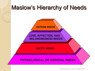 Mercè Bernaus mbernaus@uab.es
Maslow’s Hierarchy of Needs
Maslow’s Hierarchy of Needs
PHYSIOLOGICAL OR SURVIVAL NEEDS
SAFETY NEEDS
LOVE, AFFECTION, AND
BELONGINGNESS NEEDS
ESTEEM NEEDS
 