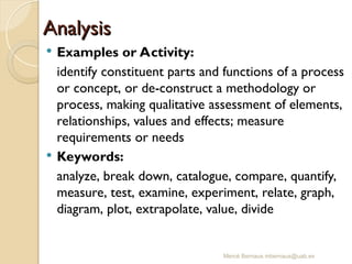 Mercè Bernaus mbernaus@uab.es
Analysis
Analysis
 Examples or Activity:
identify constituent parts and functions of a process
or concept, or de-construct a methodology or
process, making qualitative assessment of elements,
relationships, values and effects; measure
requirements or needs
 Keywords:
analyze, break down, catalogue, compare, quantify,
measure, test, examine, experiment, relate, graph,
diagram, plot, extrapolate, value, divide
 