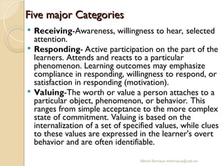 Mercè Bernaus mbernaus@uab.es
Five major Categories
Five major Categories
 Receiving-Awareness, willingness to hear, selected
attention.
 Responding- Active participation on the part of the
learners. Attends and reacts to a particular
phenomenon. Learning outcomes may emphasize
compliance in responding, willingness to respond, or
satisfaction in responding (motivation).
 Valuing-The worth or value a person attaches to a
particular object, phenomenon, or behavior. This
ranges from simple acceptance to the more complex
state of commitment. Valuing is based on the
internalization of a set of specified values, while clues
to these values are expressed in the learner's overt
behavior and are often identifiable.
 
