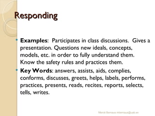 Mercè Bernaus mbernaus@uab.es
Responding
Responding
 Examples: Participates in class discussions. Gives a
presentation. Questions new ideals, concepts,
models, etc. in order to fully understand them.
Know the safety rules and practices them.
 Key Words: answers, assists, aids, complies,
conforms, discusses, greets, helps, labels, performs,
practices, presents, reads, recites, reports, selects,
tells, writes.
 