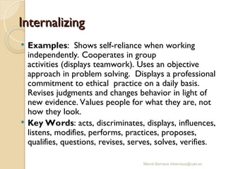 Mercè Bernaus mbernaus@uab.es
Internalizing
Internalizing
 Examples: Shows self-reliance when working
independently. Cooperates in group
activities (displays teamwork). Uses an objective
approach in problem solving. Displays a professional
commitment to ethical practice on a daily basis.
Revises judgments and changes behavior in light of
new evidence. Values people for what they are, not
how they look.
 Key Words: acts, discriminates, displays, influences,
listens, modifies, performs, practices, proposes,
qualifies, questions, revises, serves, solves, verifies.
 