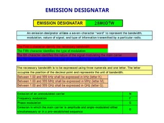 EMISSION DESIGNATAR
 
