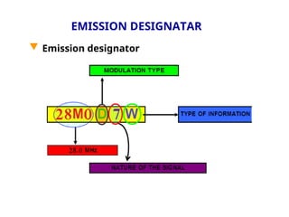 EMISSION DESIGNATAR
 Emission designator
 