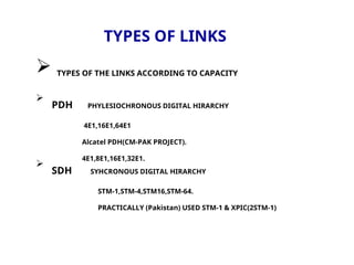 TYPES OF LINKS
 TYPES OF THE LINKS ACCORDING TO CAPACITY

PDH PHYLESIOCHRONOUS DIGITAL HIRARCHY
4E1,16E1,64E1
Alcatel PDH(CM-PAK PROJECT).
4E1,8E1,16E1,32E1.

SDH SYHCRONOUS DIGITAL HIRARCHY
STM-1,STM-4,STM16,STM-64.
PRACTICALLY (Pakistan) USED STM-1 & XPIC(2STM-1)
 