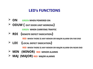 LED’s FUNCTIONS
 ON GREEN WHEN POWERED ON
 ODUW ( OUT DOOR UNIT WORKING)
GREEN WHEN CARRYING TRAFFIC
 RDI (REMOTE DEFECT INDICATION)
RED WHEN THERE IS ANY MINOR OR MAJOR ALARM ON FAR END
 LDI (LOCAL DEFECT INDICATION)
RED WHEN THERE IS ANY MINOR OR MAJOR ALARM ON NEAR END
 MIN (MINOR) RED MINOR ALARMS
 MAJ (MAJOR) RED MAJOR ALARMS
 