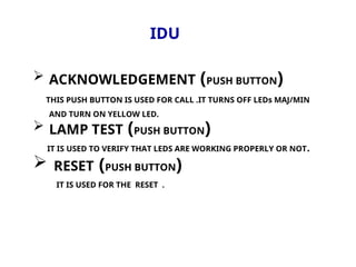 IDU
 ACKNOWLEDGEMENT (PUSH BUTTON)
THIS PUSH BUTTON IS USED FOR CALL .IT TURNS OFF LEDs MAJ/MIN
AND TURN ON YELLOW LED.
 LAMP TEST (PUSH BUTTON)
IT IS USED TO VERIFY THAT LEDS ARE WORKING PROPERLY OR NOT.
 RESET (PUSH BUTTON)
IT IS USED FOR THE RESET .
 