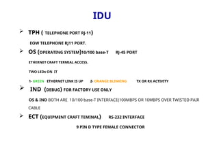 IDU
 TPH ( TELEPHONE PORT RJ-11)
EOW TELEPHONE RJ11 PORT.
 OS (OPERATING SYSTEM)10/100 base-T RJ-45 PORT
ETHERNET CRAFT TERMIAL ACCESS.
TWO LEDs ON IT
1- GREEN ETHERNET LINK IS UP 2- ORANGE BLINKING TX OR RX ACTIVITY
 IND (DEBUG) FOR FACTORY USE ONLY
OS & IND BOTH ARE 10/100 base-T INTERFACE(100MBPS OR 10MBPS OVER TWISTED PAIR
CABLE
 ECT (EQUIPMENT CRAFT TEMINAL) RS-232 INTERFACE
9 PIN D TYPE FEMALE CONNECTOR
 