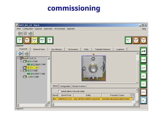 commissioning
 