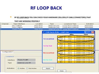 RF LOOP BACK
 BY RF LOOP BACK YOU CAN CHECK YOUR HARDWARE (IDU,ODU,IF CABLE,CONNECTORS),THAT
THEY ARE WORKING PROPERLY
 
