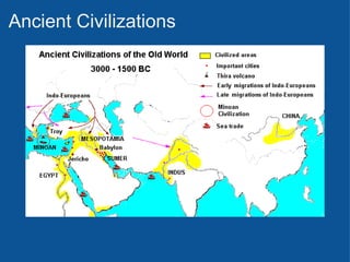 Ancient Civilizations