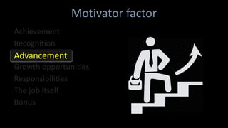 Bonus
Achievement
Recognition
Advancement
Growth opportunities
Responsibilities
The job itself
Motivator factor
 