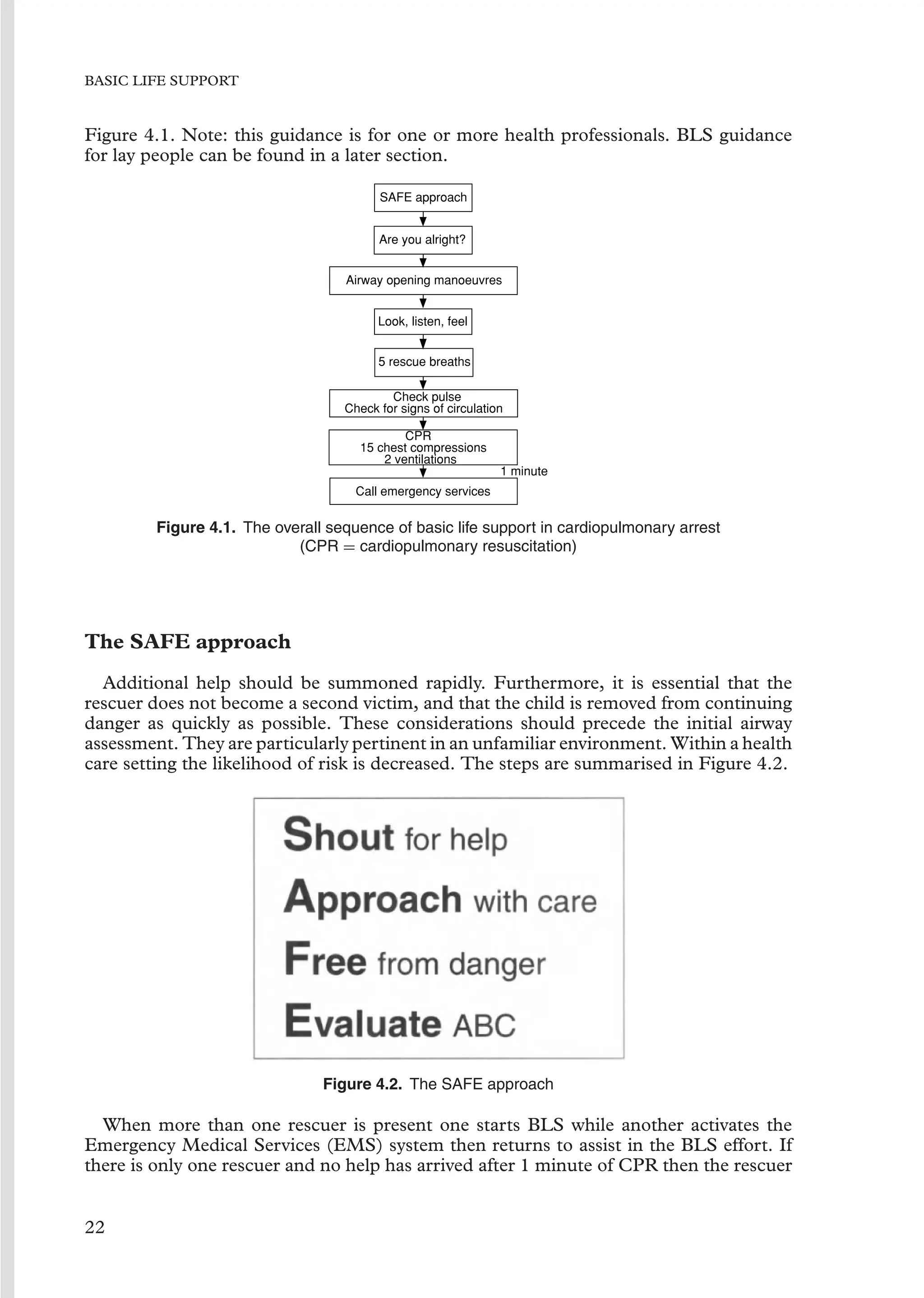 BASIC LIFE SUPPORT
Figure 4.1. Note: this guidance is for one or more health professionals. BLS guidance
for lay people can be found in a later section.
SAFE approach
Are you alright?
Airway opening manoeuvres
Look, listen, feel
5 rescue breaths
Check pulse
Check for signs of circulation
CPR
15 chest compressions
2 ventilations
Call emergency services
1 minute
Figure 4.1. The overall sequence of basic life support in cardiopulmonary arrest
(CPR = cardiopulmonary resuscitation)
The SAFE approach
Additional help should be summoned rapidly. Furthermore, it is essential that the
rescuer does not become a second victim, and that the child is removed from continuing
danger as quickly as possible. These considerations should precede the initial airway
assessment. They are particularly pertinent in an unfamiliar environment. Within a health
care setting the likelihood of risk is decreased. The steps are summarised in Figure 4.2.
Figure 4.2. The SAFE approach
When more than one rescuer is present one starts BLS while another activates the
Emergency Medical Services (EMS) system then returns to assist in the BLS effort. If
there is only one rescuer and no help has arrived after 1 minute of CPR then the rescuer
22
 