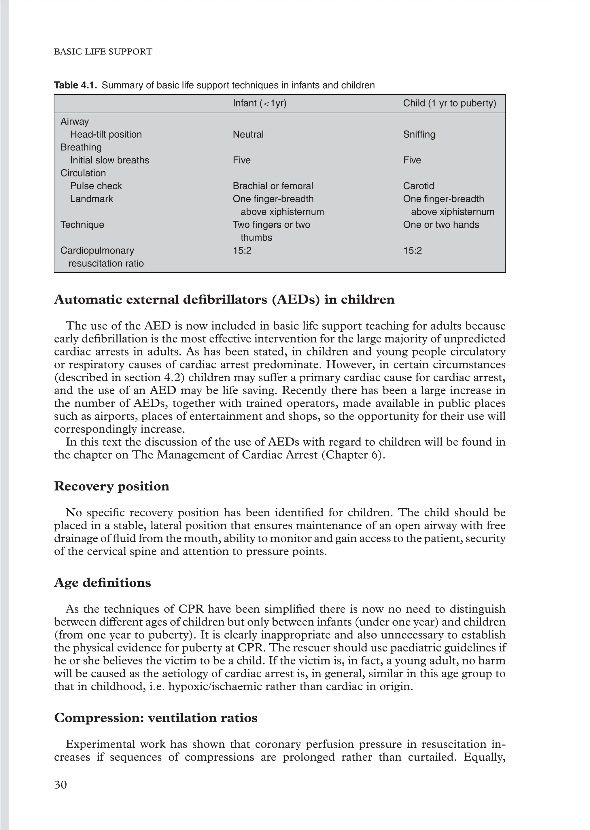 BASIC LIFE SUPPORT
Table 4.1. Summary of basic life support techniques in infants and children
Infant (1yr) Child (1 yr to puberty)
Airway
Head-tilt position Neutral Snifﬁng
Breathing
Initial slow breaths Five Five
Circulation
Pulse check Brachial or femoral Carotid
Landmark One ﬁnger-breadth
above xiphisternum
One ﬁnger-breadth
above xiphisternum
Technique Two ﬁngers or two
thumbs
One or two hands
Cardiopulmonary
resuscitation ratio
15:2 15:2
Automatic external deﬁbrillators (AEDs) in children
The use of the AED is now included in basic life support teaching for adults because
early deﬁbrillation is the most effective intervention for the large majority of unpredicted
cardiac arrests in adults. As has been stated, in children and young people circulatory
or respiratory causes of cardiac arrest predominate. However, in certain circumstances
(described in section 4.2) children may suffer a primary cardiac cause for cardiac arrest,
and the use of an AED may be life saving. Recently there has been a large increase in
the number of AEDs, together with trained operators, made available in public places
such as airports, places of entertainment and shops, so the opportunity for their use will
correspondingly increase.
In this text the discussion of the use of AEDs with regard to children will be found in
the chapter on The Management of Cardiac Arrest (Chapter 6).
Recovery position
No speciﬁc recovery position has been identiﬁed for children. The child should be
placed in a stable, lateral position that ensures maintenance of an open airway with free
drainage of ﬂuid from the mouth, ability to monitor and gain access to the patient, security
of the cervical spine and attention to pressure points.
Age deﬁnitions
As the techniques of CPR have been simpliﬁed there is now no need to distinguish
between different ages of children but only between infants (under one year) and children
(from one year to puberty). It is clearly inappropriate and also unnecessary to establish
the physical evidence for puberty at CPR. The rescuer should use paediatric guidelines if
he or she believes the victim to be a child. If the victim is, in fact, a young adult, no harm
will be caused as the aetiology of cardiac arrest is, in general, similar in this age group to
that in childhood, i.e. hypoxic/ischaemic rather than cardiac in origin.
Compression: ventilation ratios
Experimental work has shown that coronary perfusion pressure in resuscitation in-
creases if sequences of compressions are prolonged rather than curtailed. Equally,
30
 
