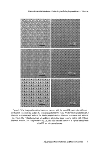 Advances In Nanomaterials And Nanostructures Volume 229 Kathy Lu | PDF