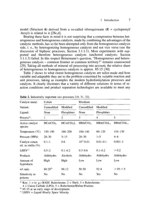 Applied Homogeneous Catalysis With Organometallic Compounds Second ...