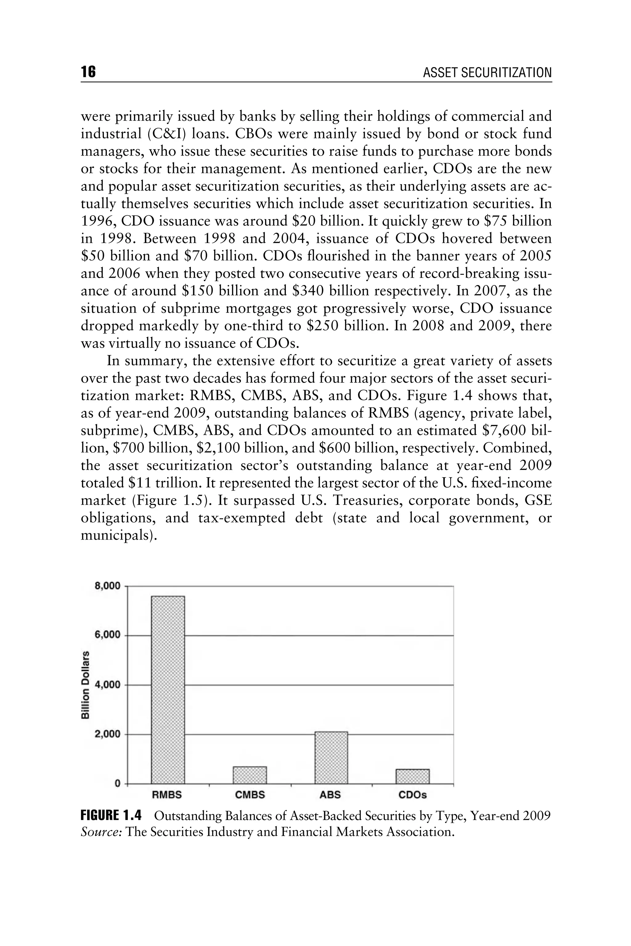 were primarily issued by banks by selling their holdings of commercial and
industrial (CI) loans. CBOs were mainly issued by bond or stock fund
managers, who issue these securities to raise funds to purchase more bonds
or stocks for their management. As mentioned earlier, CDOs are the new
and popular asset securitization securities, as their underlying assets are ac-
tually themselves securities which include asset securitization securities. In
1996, CDO issuance was around $20 billion. It quickly grew to $75 billion
in 1998. Between 1998 and 2004, issuance of CDOs hovered between
$50 billion and $70 billion. CDOs ﬂourished in the banner years of 2005
and 2006 when they posted two consecutive years of record-breaking issu-
ance of around $150 billion and $340 billion respectively. In 2007, as the
situation of subprime mortgages got progressively worse, CDO issuance
dropped markedly by one-third to $250 billion. In 2008 and 2009, there
was virtually no issuance of CDOs.
In summary, the extensive effort to securitize a great variety of assets
over the past two decades has formed four major sectors of the asset securi-
tization market: RMBS, CMBS, ABS, and CDOs. Figure 1.4 shows that,
as of year-end 2009, outstanding balances of RMBS (agency, private label,
subprime), CMBS, ABS, and CDOs amounted to an estimated $7,600 bil-
lion, $700 billion, $2,100 billion, and $600 billion, respectively. Combined,
the asset securitization sector’s outstanding balance at year-end 2009
totaled $11 trillion. It represented the largest sector of the U.S. ﬁxed-income
market (Figure 1.5). It surpassed U.S. Treasuries, corporate bonds, GSE
obligations, and tax-exempted debt (state and local government, or
municipals).
FIGURE 1.4 Outstanding Balances of Asset-Backed Securities by Type, Year-end 2009
Source: The Securities Industry and Financial Markets Association.
16 ASSET SECURITIZATION
 