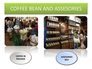 COFFEE BEAN AND ASSESORIES
COFFEE IN
PACKAGE
ASSESORIES
SELF
 
