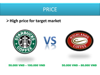 PRICE
High price for target market
50.000 VND – 100.000 VND 50.000 VND – 80.000 VND
 