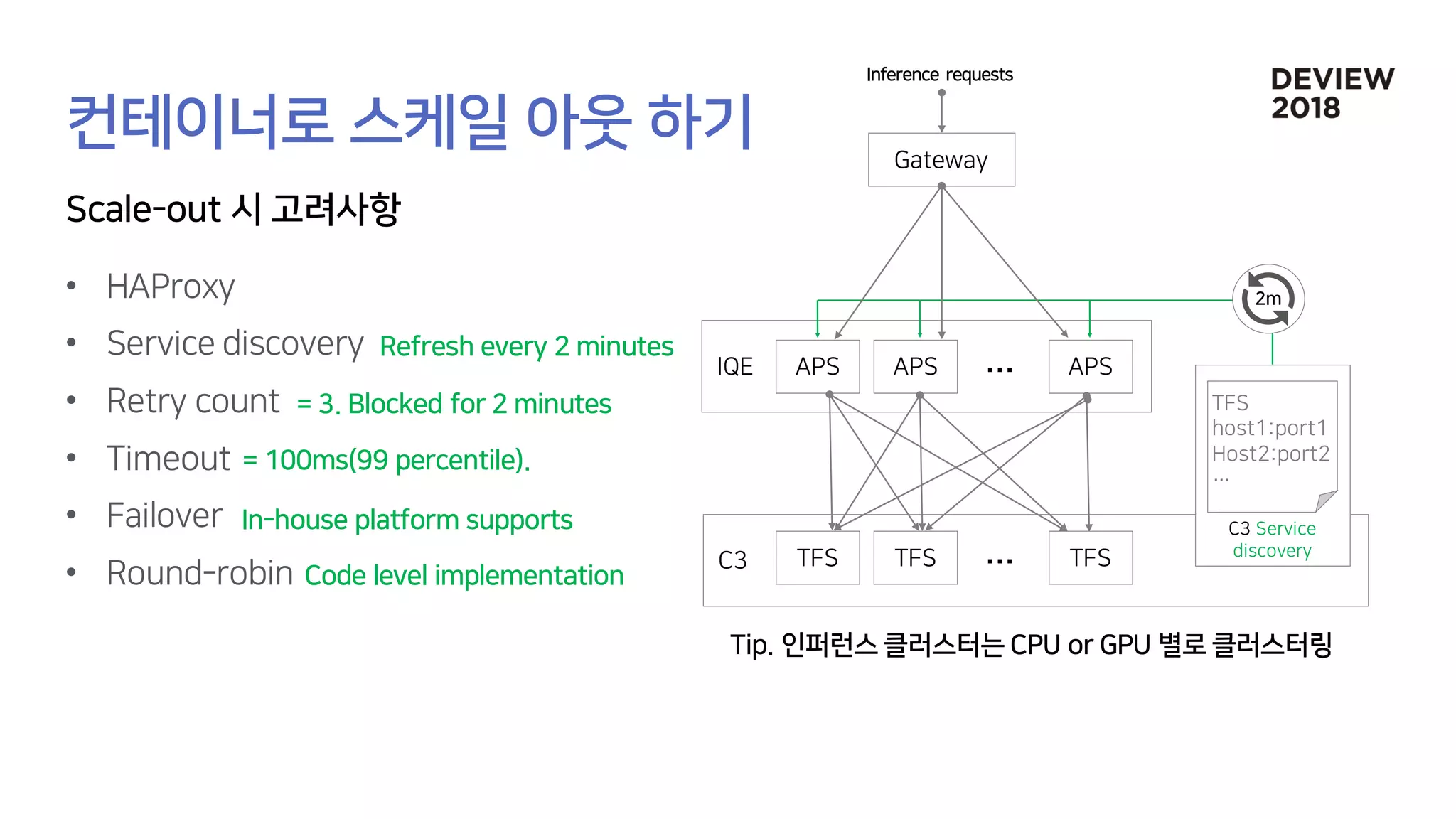 •
•
•
•
•
•
 