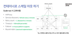 •
•
•
•
•
•
 