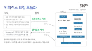 •
•
•
•
•
•
 