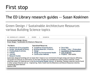First stop
The ED Library research guides -- Susan Koskinen

Green Design / Sustainable Architecture Resources
various Building Science topics
 