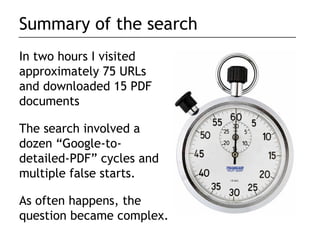 Summary of the search
In two hours I visited
approximately 75 URLs
and downloaded 15 PDF
documents

The search involved a
dozen “Google-to-
detailed-PDF” cycles and
multiple false starts.

As often happens, the
question became complex.
 