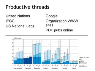 Productive threads
United Nations     Google
IPCC               Organization WWW
US National Labs   sites
                   PDF pubs online
 