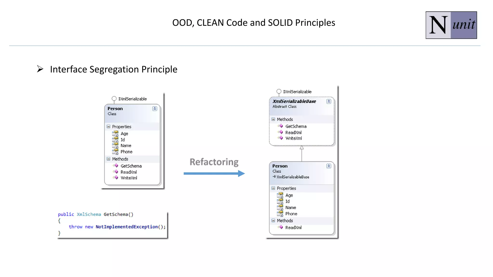 OOD, CLEAN Code and SOLID Principles
 Interface Segregation Principle
 