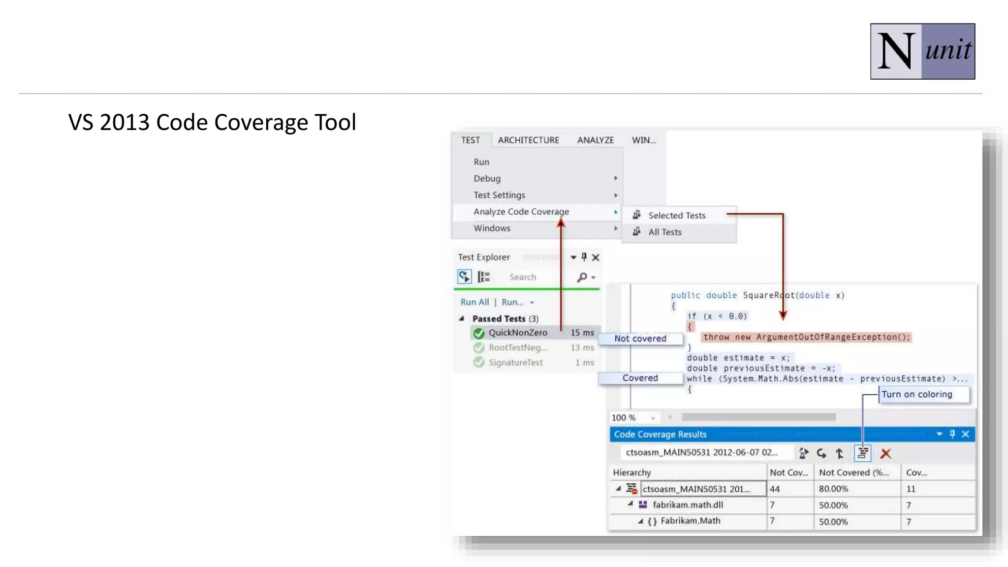 VS 2013 Code Coverage Tool
 