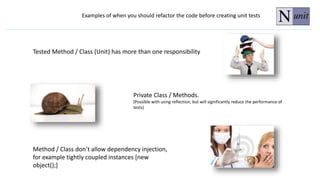 Examples of when you should refactor the code before creating unit tests
Tested Method / Class (Unit) has more than one responsibility
Private Class / Methods.
(Possible with using reflection, but will significantly reduce the performance of
tests)
Method / Class don’t allow dependency injection,
for example tightly coupled instances [new
object();]
 