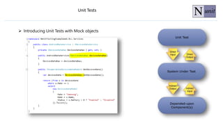 Unit Tests
 Introducing Unit Tests with Mock objects
 