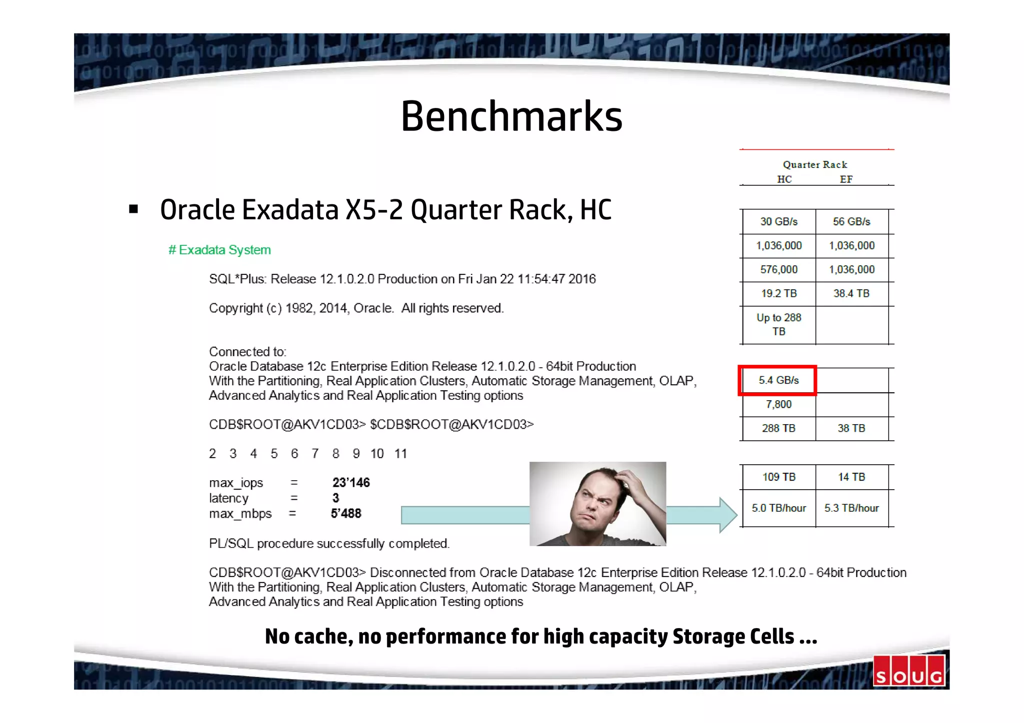 Benchmarks
Oracle Exadata X5-2 Quarter Rack, HC
No cache, no performance for high capacity Storage Cells …
 