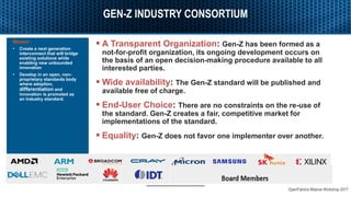 OpenFabrics Alliance Workshop 2017
GEN-Z INDUSTRY CONSORTIUM
 A Transparent Organization: Gen-Z has been formed as a
not-for-profit organization, its ongoing development occurs on
the basis of an open decision-making procedure available to all
interested parties.
 Wide availability: The Gen-Z standard will be published and
available free of charge.
 End-User Choice: There are no constraints on the re-use of
the standard. Gen-Z creates a fair, competitive market for
implementations of the standard.
 Equality: Gen-Z does not favor one implementer over another.
Mission
• Create a next generation
interconnect that will bridge
existing solutions while
enabling new unbounded
innovation
• Develop in an open, non-
proprietary standards body
where adoption,
differentiation and
innovation is promoted as
an industry standard.
 