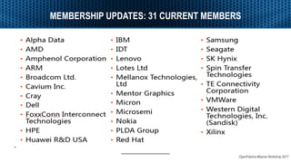 OpenFabrics Alliance Workshop 2017
MEMBERSHIP UPDATES: 31 CURRENT MEMBERS
 