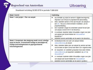 Uitvoering