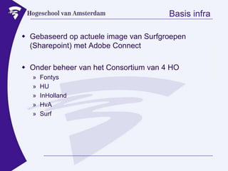Basis infraGebaseerd op actuele image van Surfgroepen (Sharepoint) met AdobeConnectOnder beheer van het Consortium van 4 HOFontysHUInHollandHvASurf