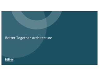 Better Together Architecture
 