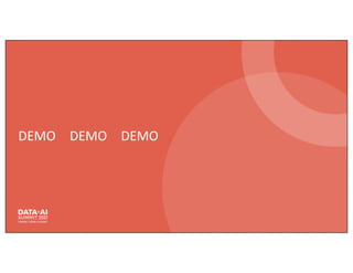 DEMO DEMO DEMO
 