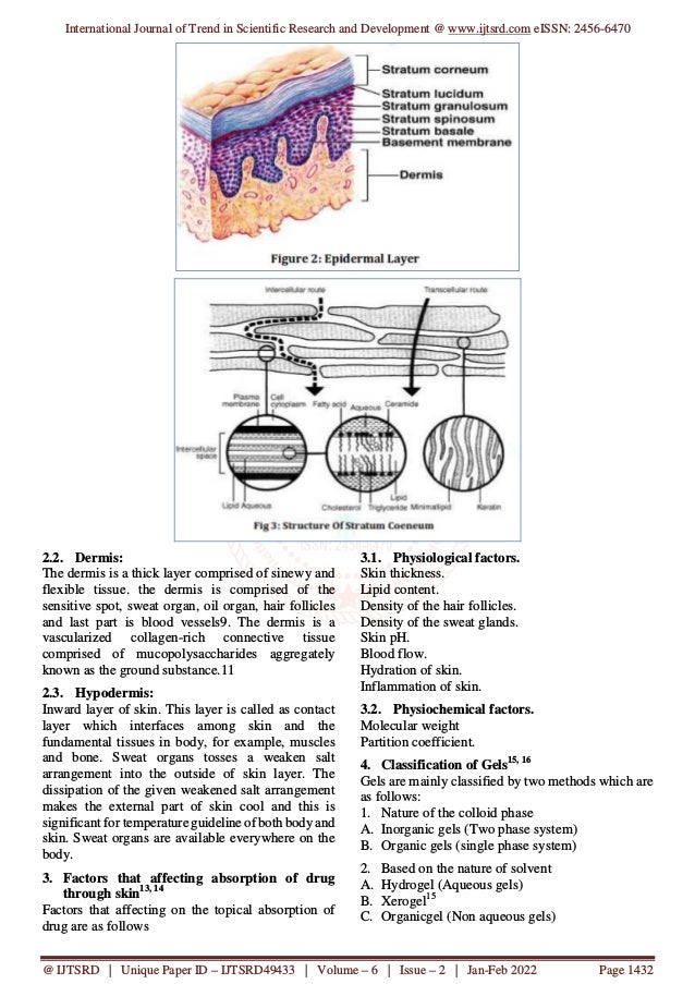Topical Gels as Drug Delivery System A Comprehensive Review | PDF