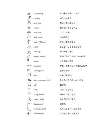 214 Traditional Radicals