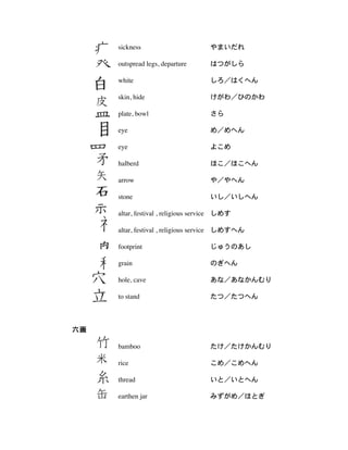214 Traditional Radicals