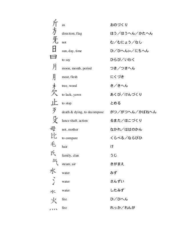 214 Traditional Radicals