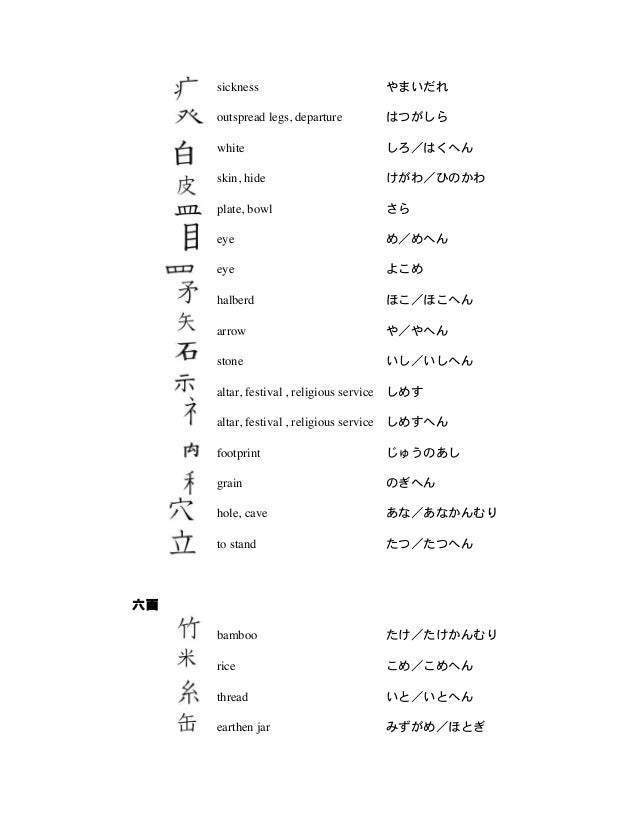 214 Traditional Radicals