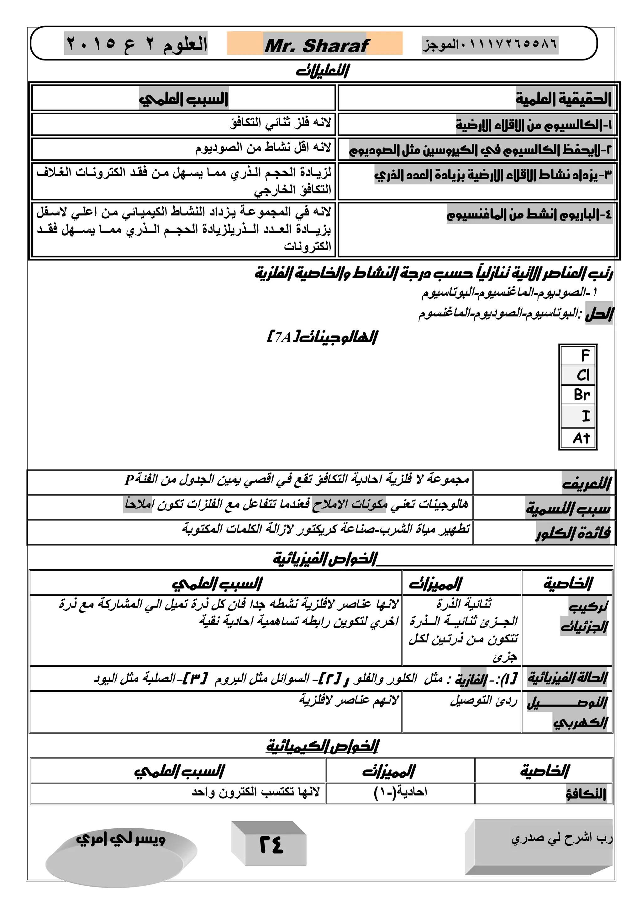 رب اشرح لي صدري ويسر لي امري 
24 
العلوم 2 ع 2651 Mr. Sharaf 65556201110 الموجز 
التعليلات 
الحقيقية العلمية السبب العلمي 
1 الكالسيوم من الاقلاء الارضية لانه فلز ثنائي التكافؤ - 
2 لايحفم الكالسيوم في الكيروسين مثل الصوديوم لانه اقل نشاط من الصوديوم - 
3 يزداد نشاط الاقلاء الارضية بزيادة العدد الذري لزيررادة الحجررم الررذري ممررا يسررهل مررن فقررد الكترونررات الغررلاف - 
التكافؤ الخارجي 
4 الباريوم انشط من الماغنسيوم لانه في المجموعرة يرزداد النشراط الكيميرائي مرن اعلري لاسرفل - 
بزيرررادة العررردد الرررذريلزيادة الحجرررم الرررذري ممرررا يسرررهل فقرررد 
الكترونات 
رتب العناصر الاتية تنازلياً حسب درجة النشاط والخاصية الفلزية 
1 الصوديوم الماغنسيوم البوتاسيوم - - - 
الحل :البوتاسيوم الصوديوم الماغنسوم - - 
الهالوجينات) 7A ) 
التعريف مجموعة لا فلزية احادية التكافؤ تقع في اقصي يمين الجدول من الفئة 
P سبب التسمية هالوجينات تعني مكونات الاملاح فعندما تتفاعل مع الفلزات تكون املاحاً 
فائدة الكلور تطهير مياة الشرب صناعة كريكتور لازالة الكلمات المكتوبة - 
الخواص الفيزيائية 
الخاصية المميزات السبب العلمي 
تركيب 
الجزئيات 
ثنائية الذرة 
الجرررزئ ثنائيرررة الرررذرة 
تتكون مرن ذرترين لكرل 
جزئ 
لانها عناصر لافلزية نشطه جدا فان كل ذرة تميل الي المشاركة مع ذرة 
اخري لتكوين رابطه تساهمية احادية نقية 
الحالة الفيزيائية ) 1(: الغازية : مثل الكلور والفلو ر ) 2( السوائل مثل البروم ) 3( الصلبة مثل اليود - - - 
التوصررررررررررررررررريل 
الكهربي 
ردئ التوصيل لانهم عناصر لافلزية 
الخواص الكيميائية 
الخاصية المميزات السبب العلمي 
التكافؤ احادية) 1( لانها تكتسب الكترون واحد - 
F 
Cl 
Br 
I 
At 
 