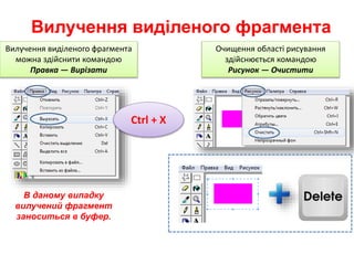 Вилучення виділеного фрагмента
можна здійснити командою
Правка — Вирізати
Очищення області рисування
здійснюється командою
Рисунок — Очистити
Вилучення виділеного фрагмента
В даному випадку
вилучений фрагмент
заноситься в буфер.
Ctrl + X
 