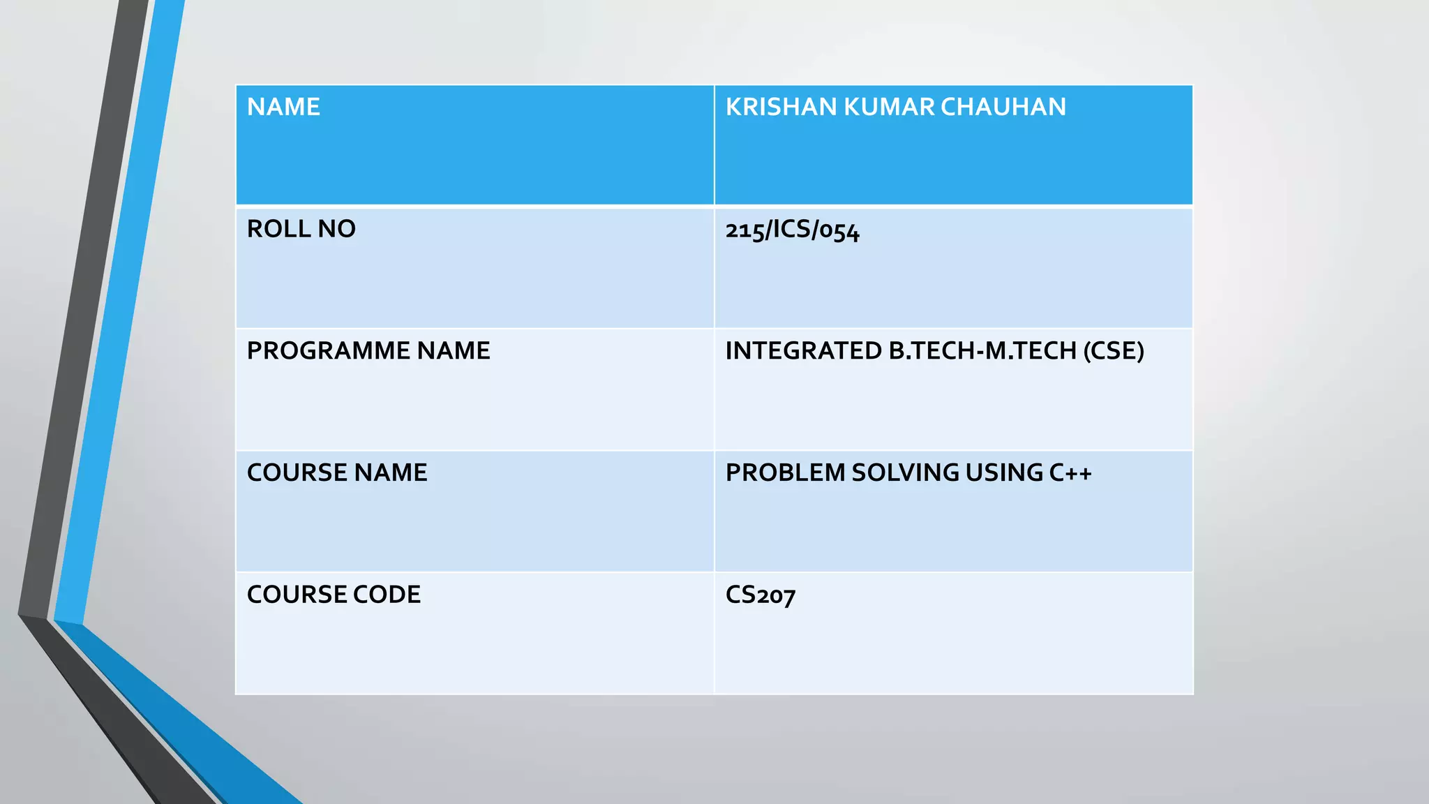 NAME KRISHAN KUMAR CHAUHAN
ROLL NO 215/ICS/054
PROGRAMME NAME INTEGRATED B.TECH-M.TECH (CSE)
COURSE NAME PROBLEM SOLVING USING C++
COURSE CODE CS207
 
