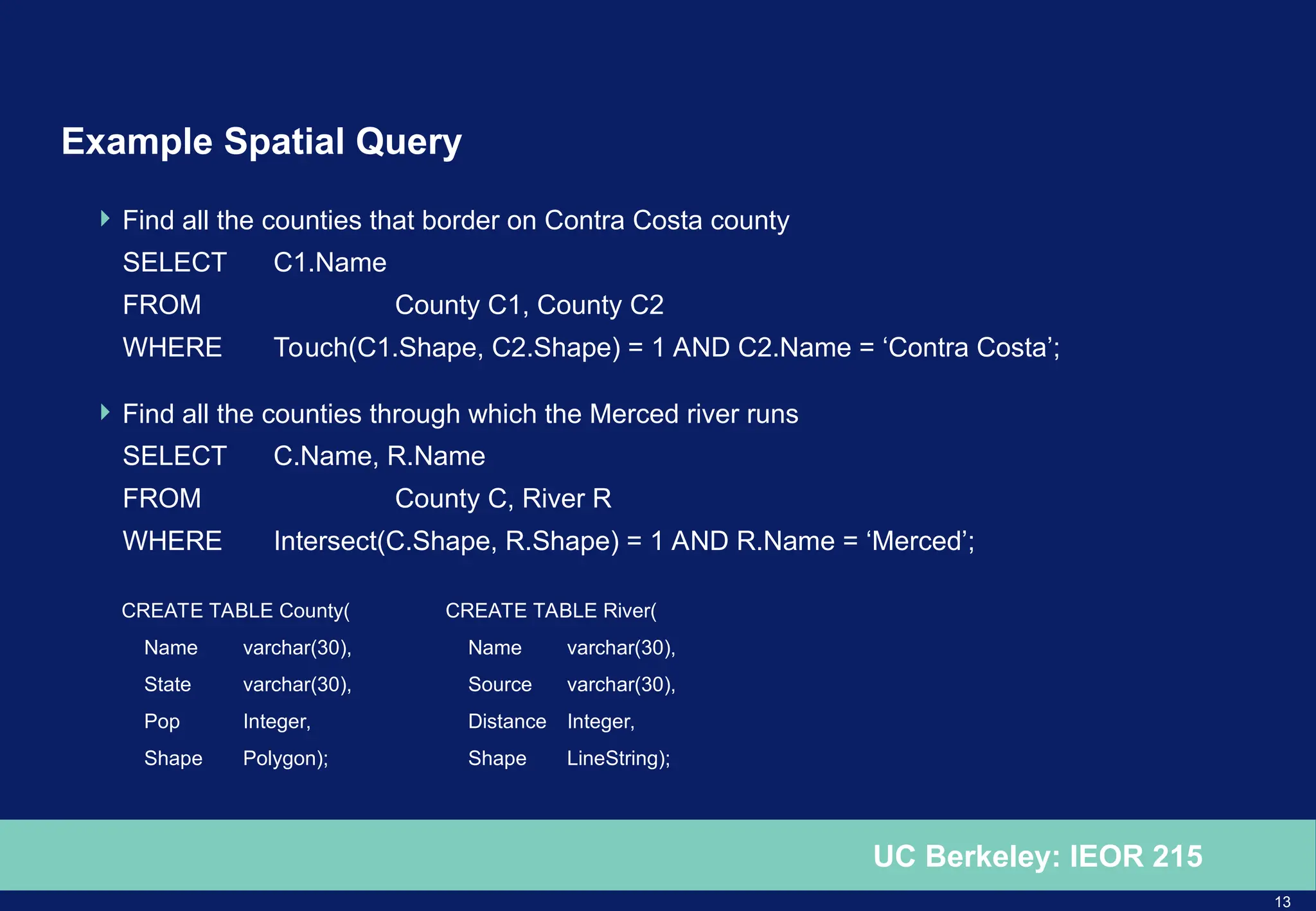 13
UC Berkeley: IEOR 215
Example Spatial Query
 Find all the counties that border on Contra Costa county
SELECT C1.Name
FROM County C1, County C2
WHERE Touch(C1.Shape, C2.Shape) = 1 AND C2.Name = ‘Contra Costa’;
 Find all the counties through which the Merced river runs
SELECT C.Name, R.Name
FROM County C, River R
WHERE Intersect(C.Shape, R.Shape) = 1 AND R.Name = ‘Merced’;
CREATE TABLE County(
Name varchar(30),
State varchar(30),
Pop Integer,
Shape Polygon);
CREATE TABLE River(
Name varchar(30),
Source varchar(30),
Distance Integer,
Shape LineString);
 