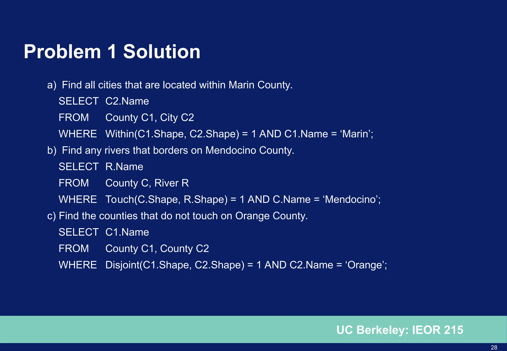 28
UC Berkeley: IEOR 215
Problem 1 Solution
a) Find all cities that are located within Marin County.
SELECT C2.Name
FROM County C1, City C2
WHERE Within(C1.Shape, C2.Shape) = 1 AND C1.Name = ‘Marin’;
b) Find any rivers that borders on Mendocino County.
SELECT R.Name
FROM County C, River R
WHERE Touch(C.Shape, R.Shape) = 1 AND C.Name = ‘Mendocino’;
c) Find the counties that do not touch on Orange County.
SELECT C1.Name
FROM County C1, County C2
WHERE Disjoint(C1.Shape, C2.Shape) = 1 AND C2.Name = ‘Orange’;
 